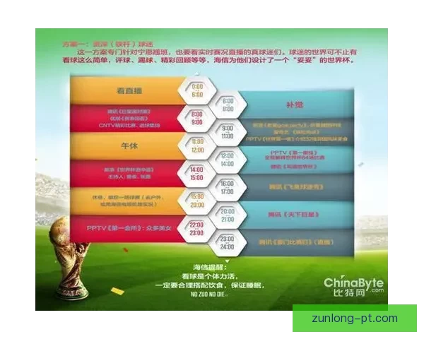 世界杯胜负预测攻略详解与实用投注技巧全解析